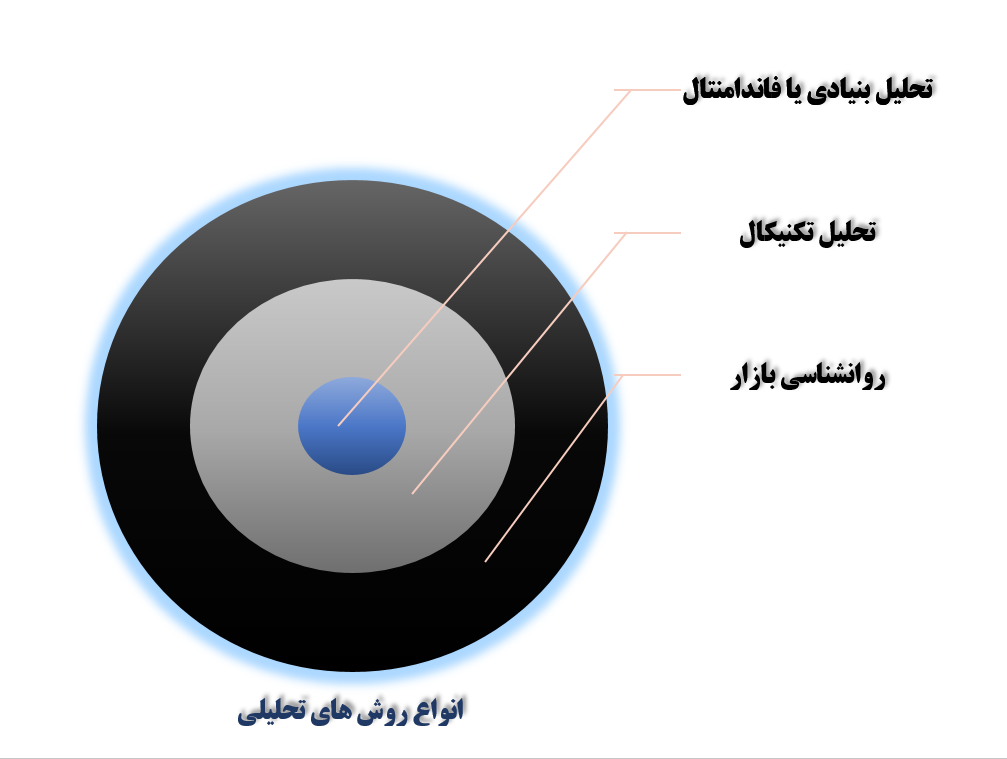 www.padash.ir